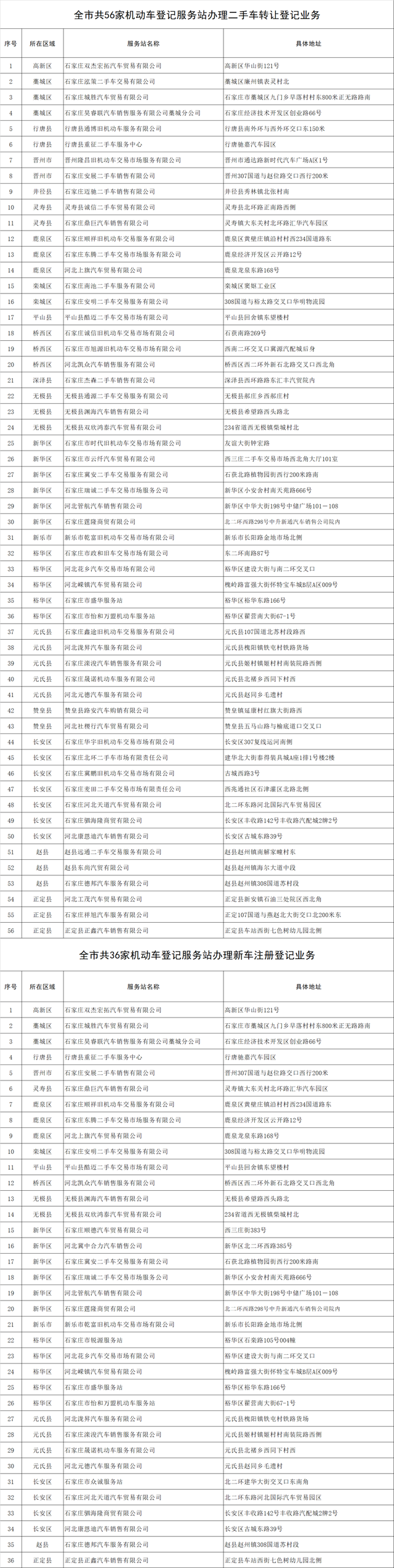石家庄知名的网站优化收费标准 baijiahao.baidu.com