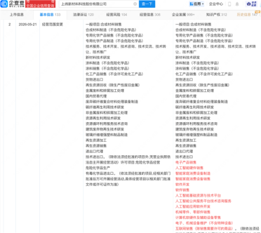 稚晖君彭志辉正式出任上纬新材董事长 后者布局多项AI业务