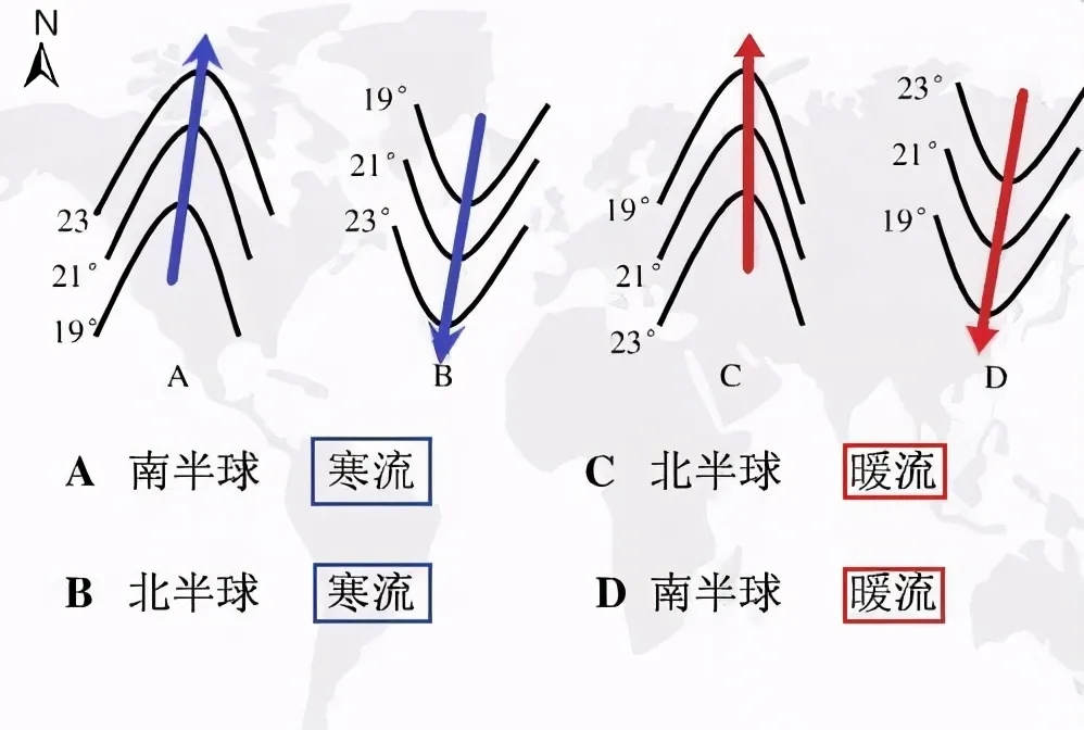 高中地理