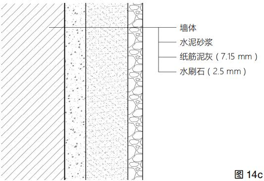 水刷石构造图片