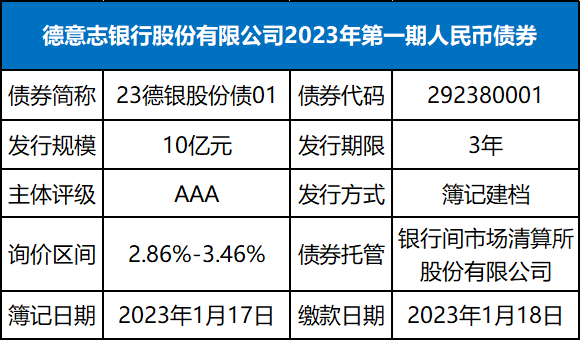 德银银行流水 baijiahao.baidu.com