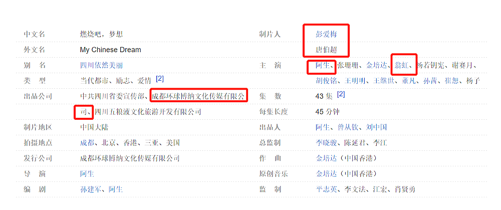 片酬4万违约金500万,告刘德华抄袭的环球博纳果然"生财有道"