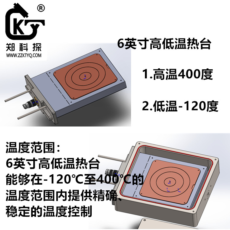 热学性能检测图片