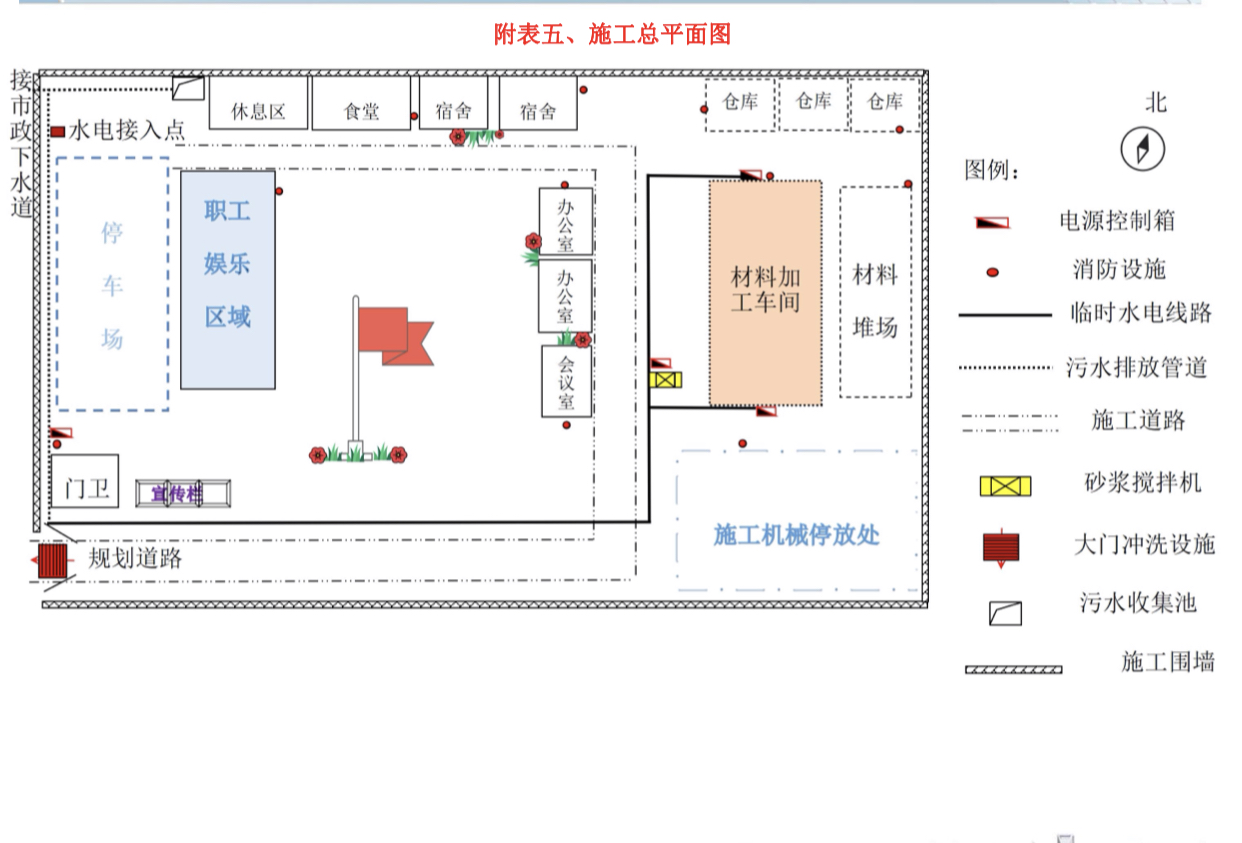 施工现场平面布置原则图片