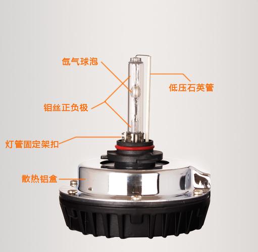 氙气灯由什么组成