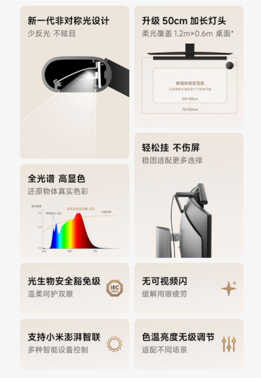 259元 小米米家显示器挂灯2发布：108颗全光谱灯珠 支持澎湃智联