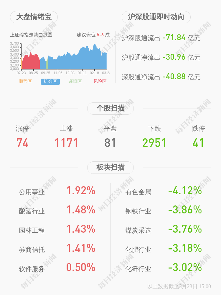 奥特佳董事长王进飞图片