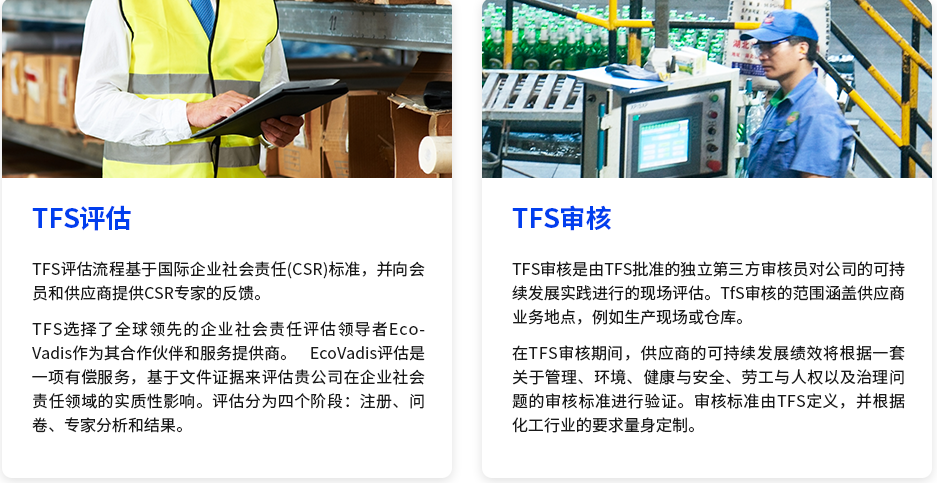 tfs认证	fs审核流程介绍