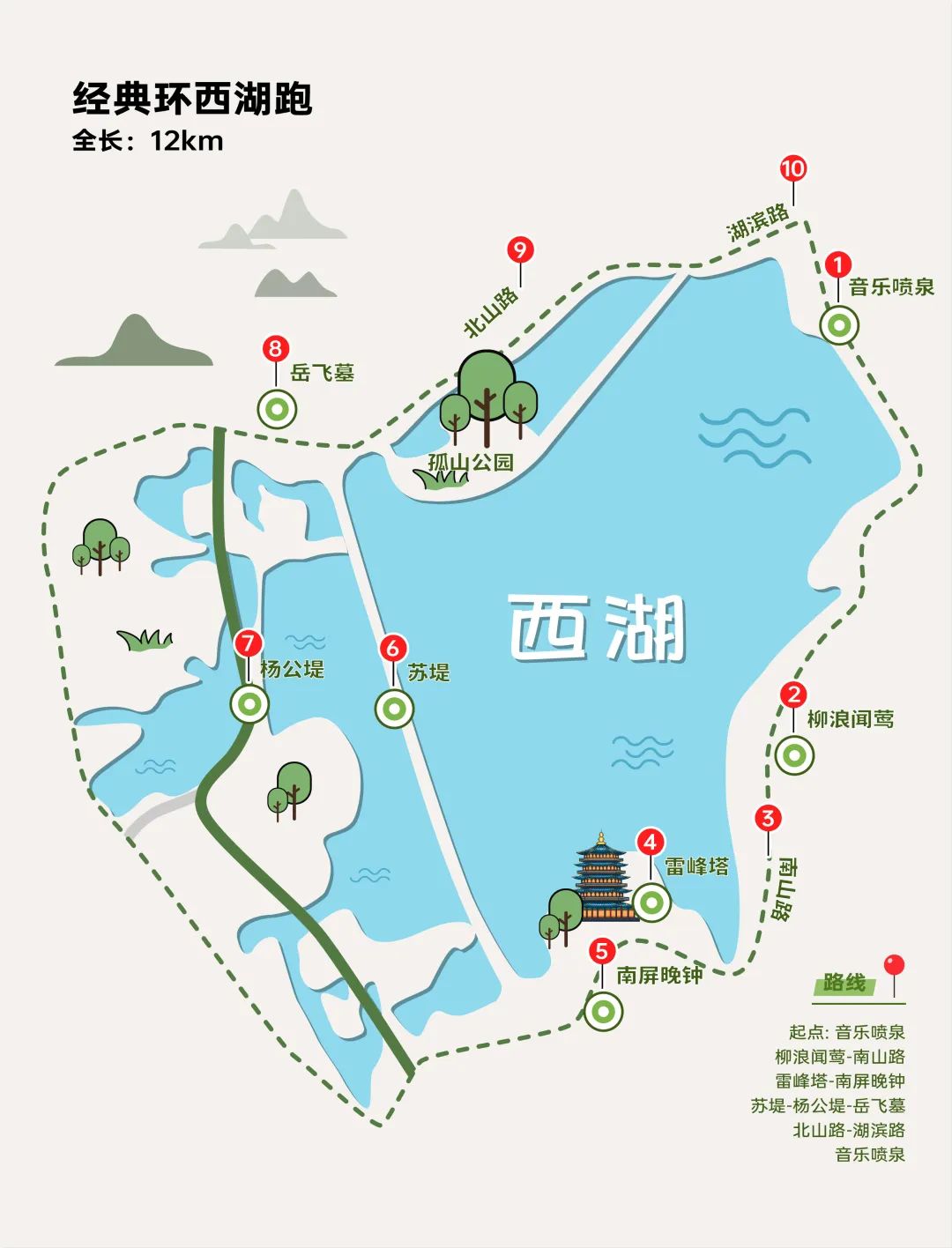 杭州旅游手绘地图线路(杭州旅游手绘地图线路图)