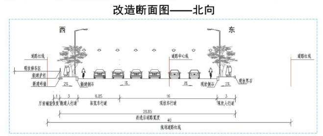 两板三带式道路手绘图图片