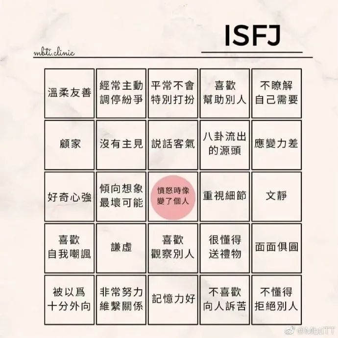 《mbti 16人格》esfp完全就是条条都中