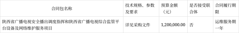 陝西省廣播電視安全播出調度指揮和陝西省廣播電視綜合監管平臺設備及