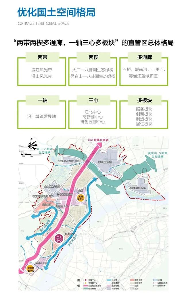 南京江北新区国土空间总体规划(2021