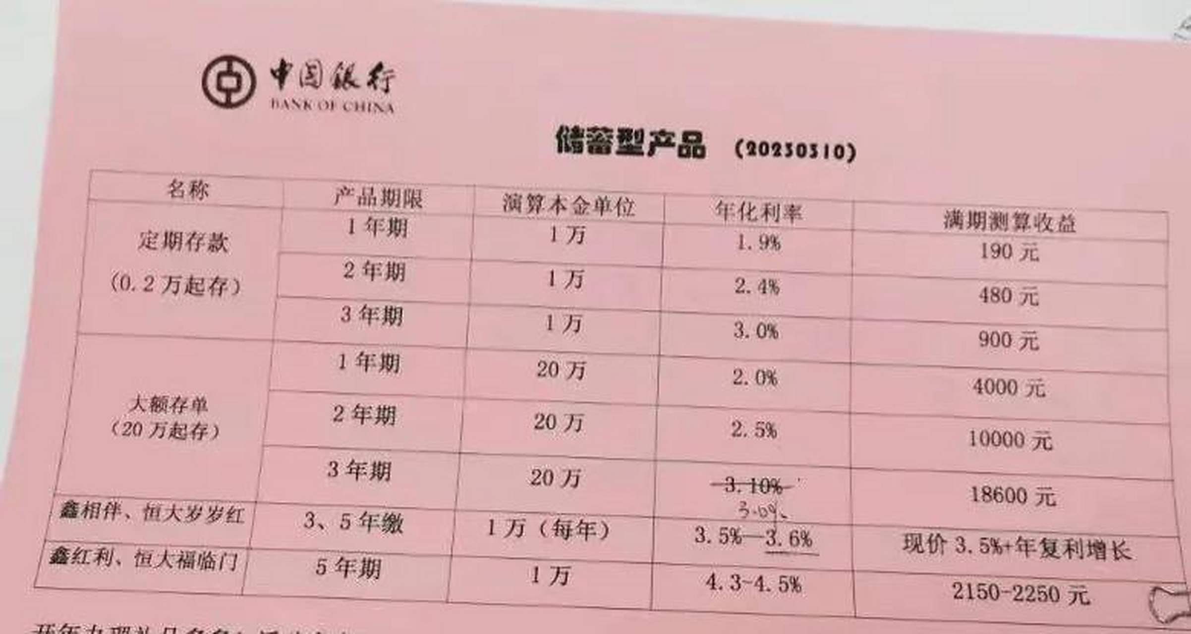 白高兴了,看到中国银行的存款产品,下面有4.3年化收益的产品.