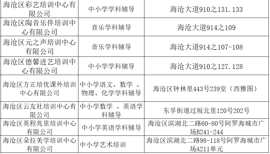 厦门中小学课外辅导