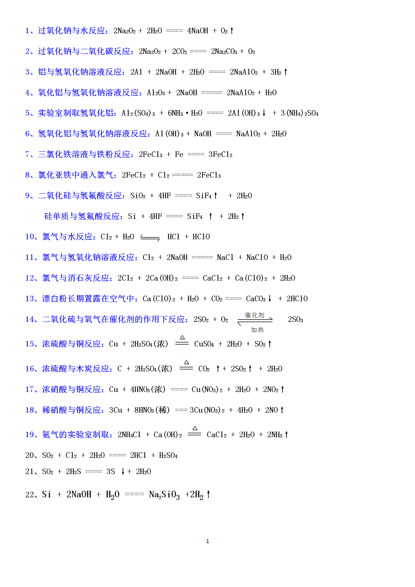 高一化学公式卡!反应方程式,每天记2个的简单介绍 高一化学公式卡!反应方程式,每天记2个的简单介绍
