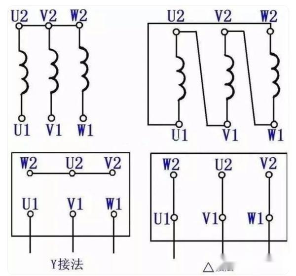 三相电动机星形接法图片