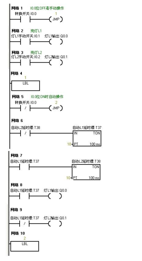 西门子plcs71200梯形图图片