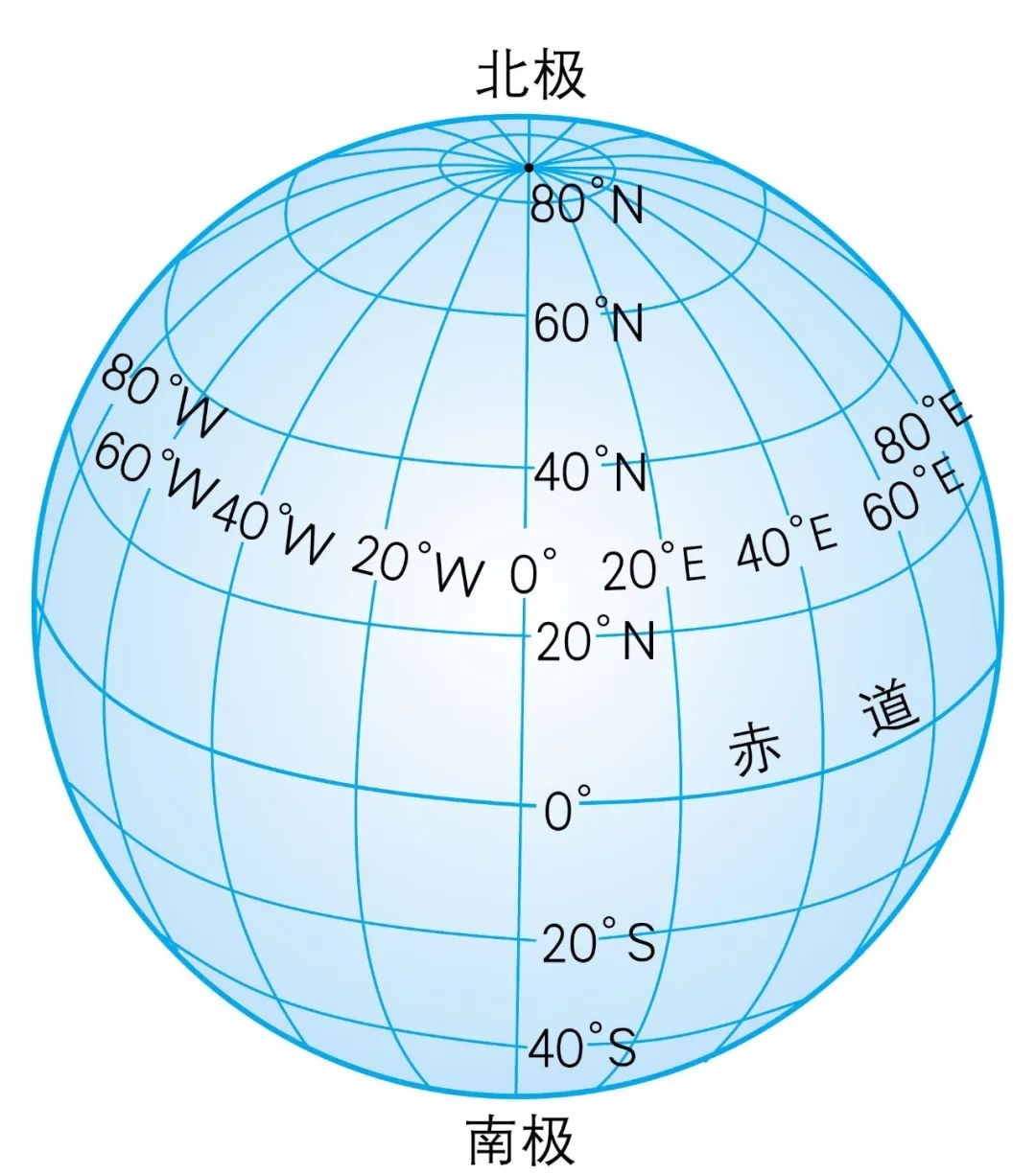 初中地理教材高清配图集
