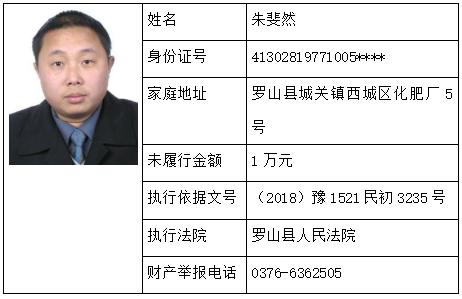 "亮相"公交站台!罗山法院再曝光13名"失信被执行人"!