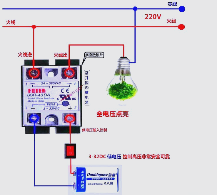 固态继电器的工作原理与内部结构详解,如何有效控制负载?