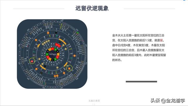 玉函江南堂:《果老星宗》第二篇 七政四餘十一曜