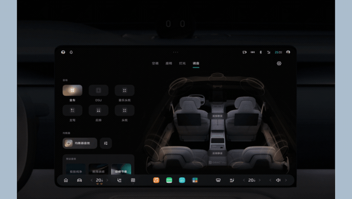 方向盘后空荡荡！问界M6取消仪表盘，老司机们集体心慌？-有驾