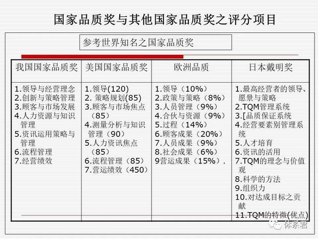 日本戴明奖获奖名单图片