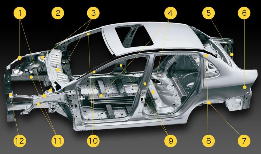 汽车车架图解图片