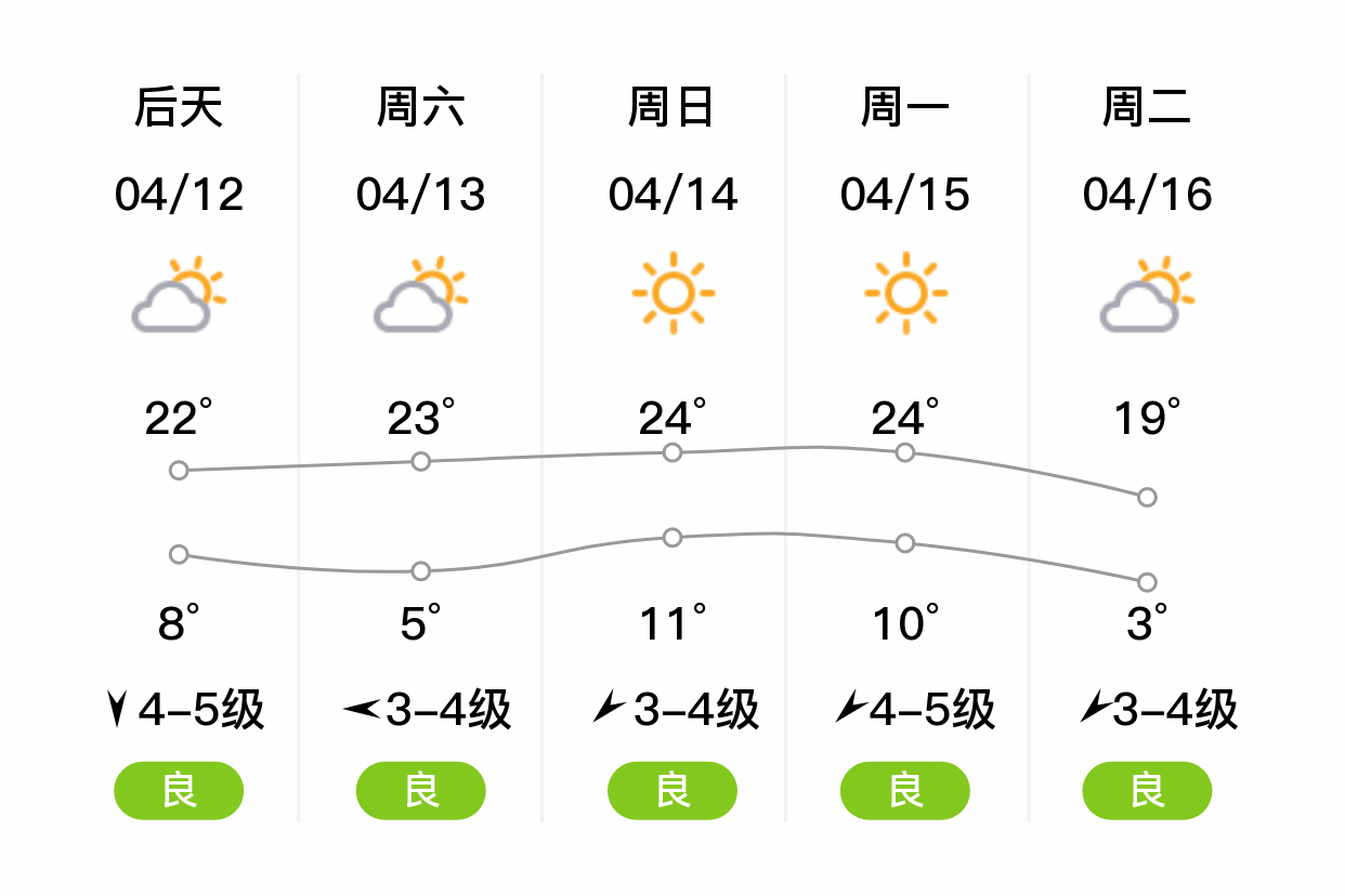 「佳木斯」明日