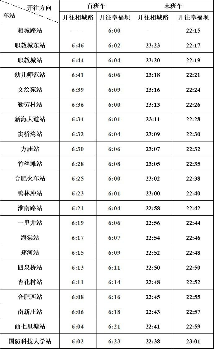 地铁3号线票价表图片