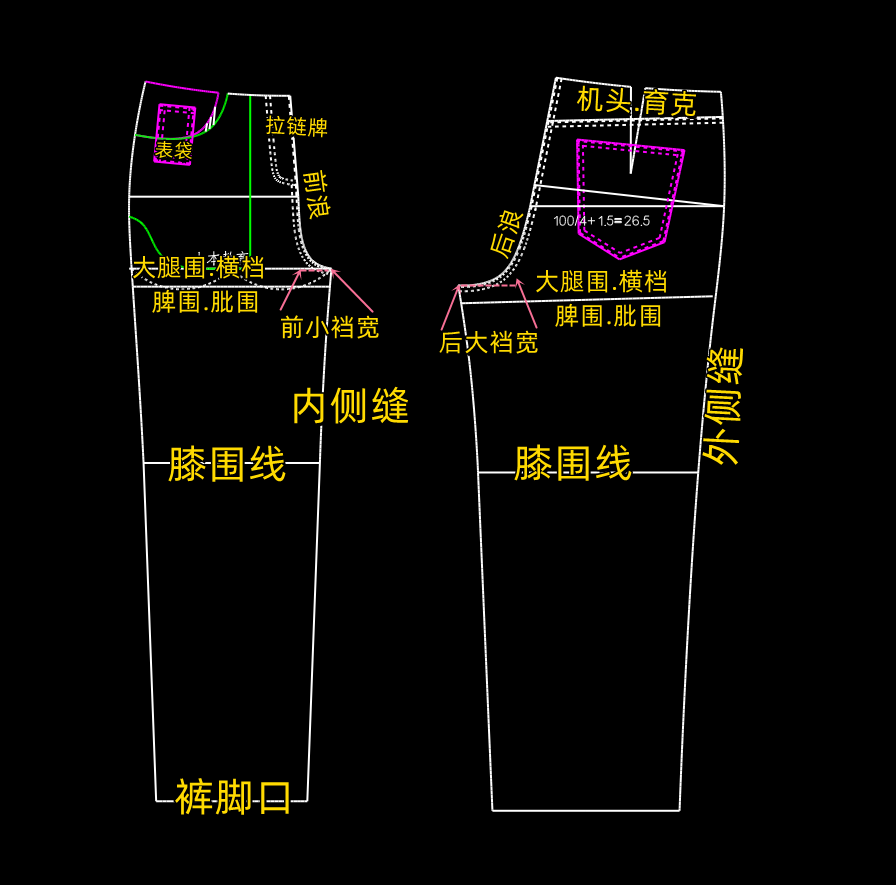 服裝打版紙樣衣服工業紙樣基礎知識課程