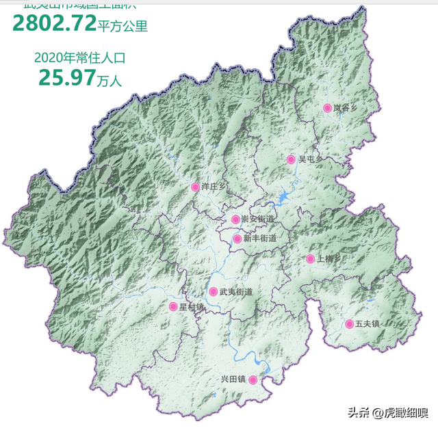 武夷山市纵八线规划图图片