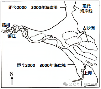 高考地理小专题