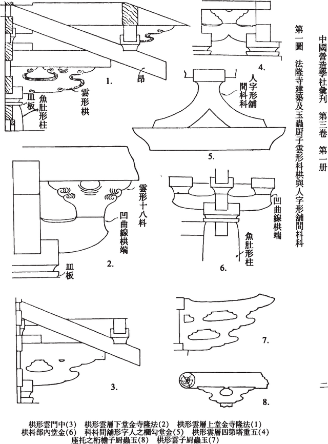 士之能者:劉敦楨與中國建築史研究的現代起步(下)