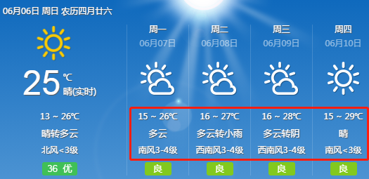 敖汉旗天气预报图片