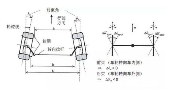 亚洲龙阿克曼角图片