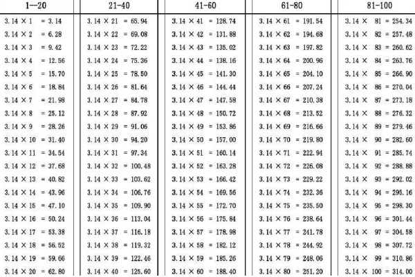 1~300兀图片