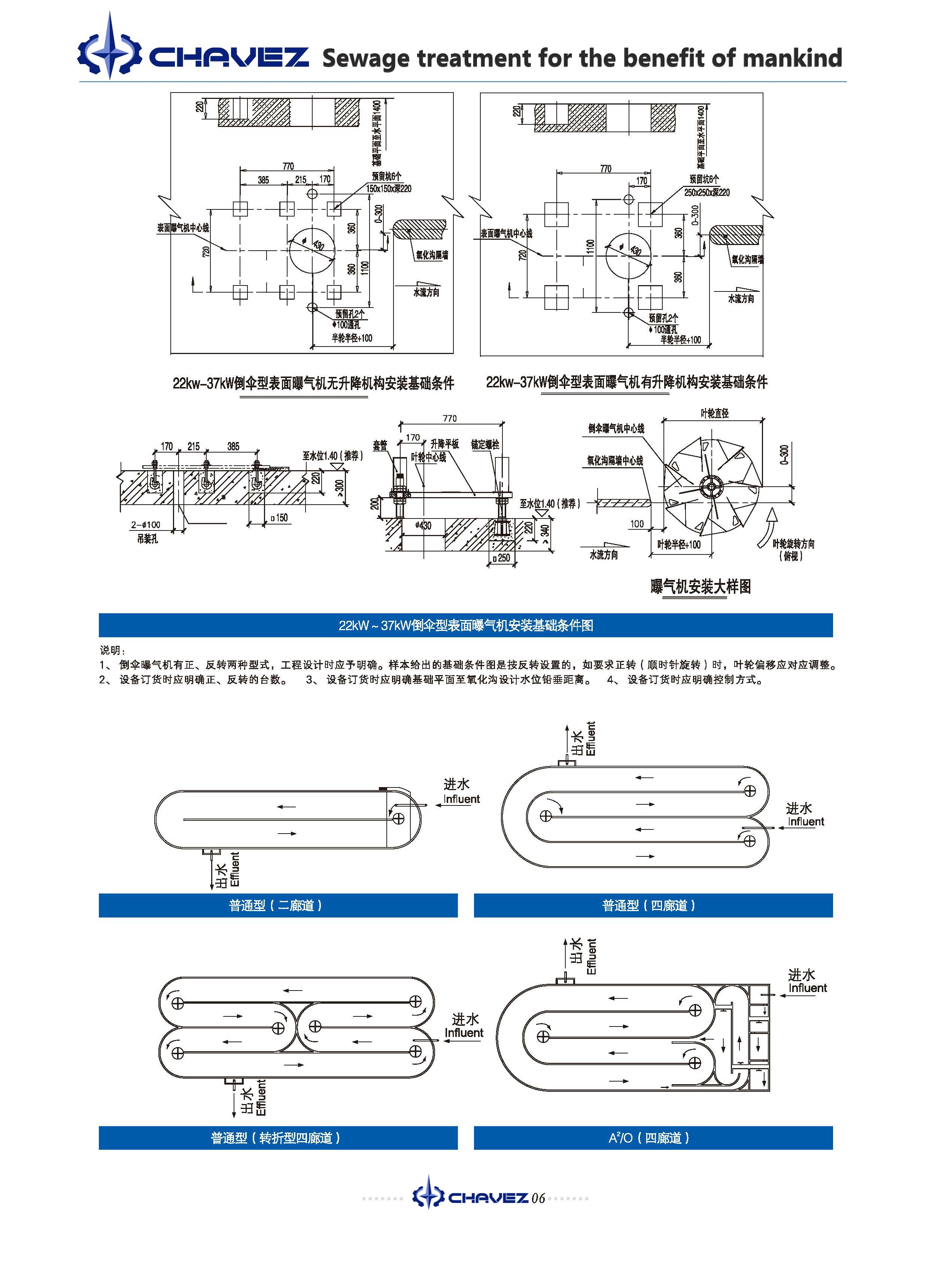 倒伞型表面曝气机 进口曝气机选型