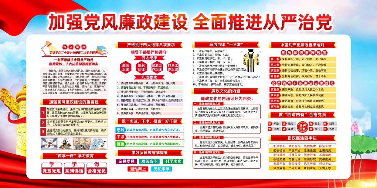 树廉洁之心行廉洁之事做廉洁之人党风廉政建设宣传展板