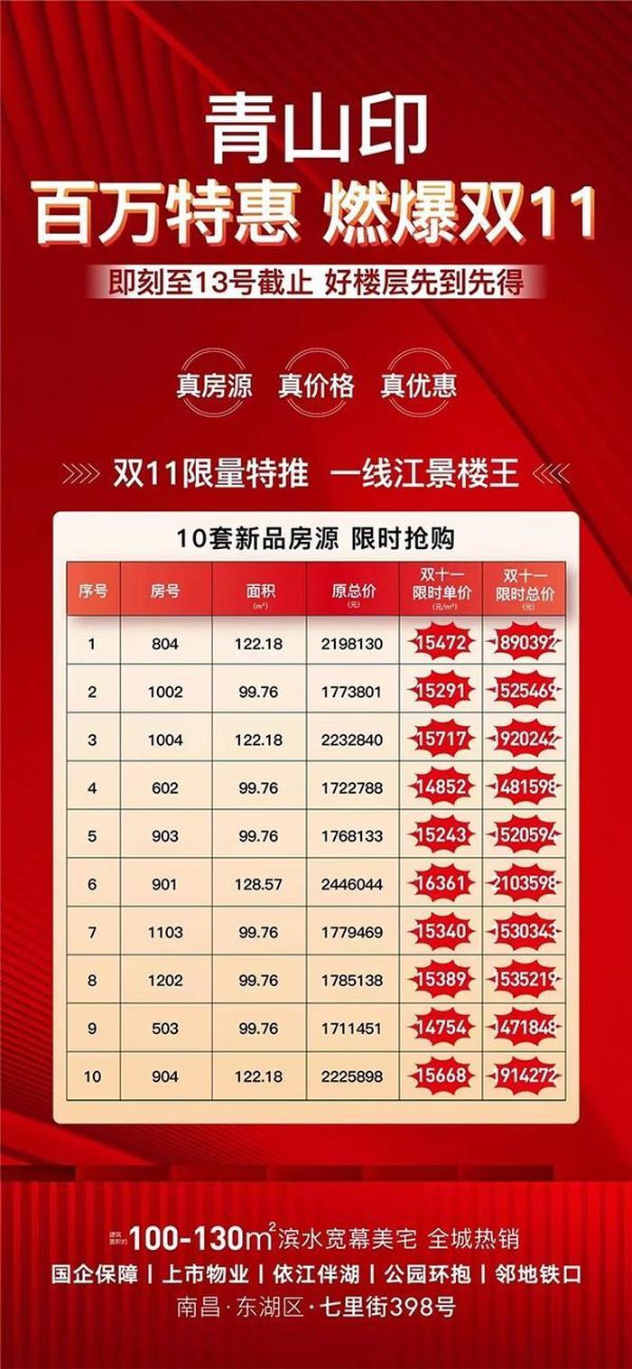 青山印双十一推出10套新品房源限时抢购 低至14754元/㎡