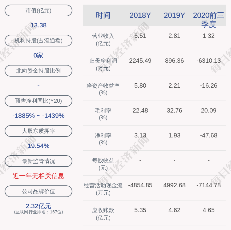 熙菱信息:副总经理罗鹃辞职