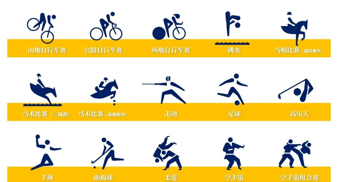 东京2020奥运会和残奥会运动图标发布,看谁是你的心动之选