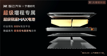 全尺寸SUV也有超低能耗！智己LS9油电综合折算2.81升/100公里