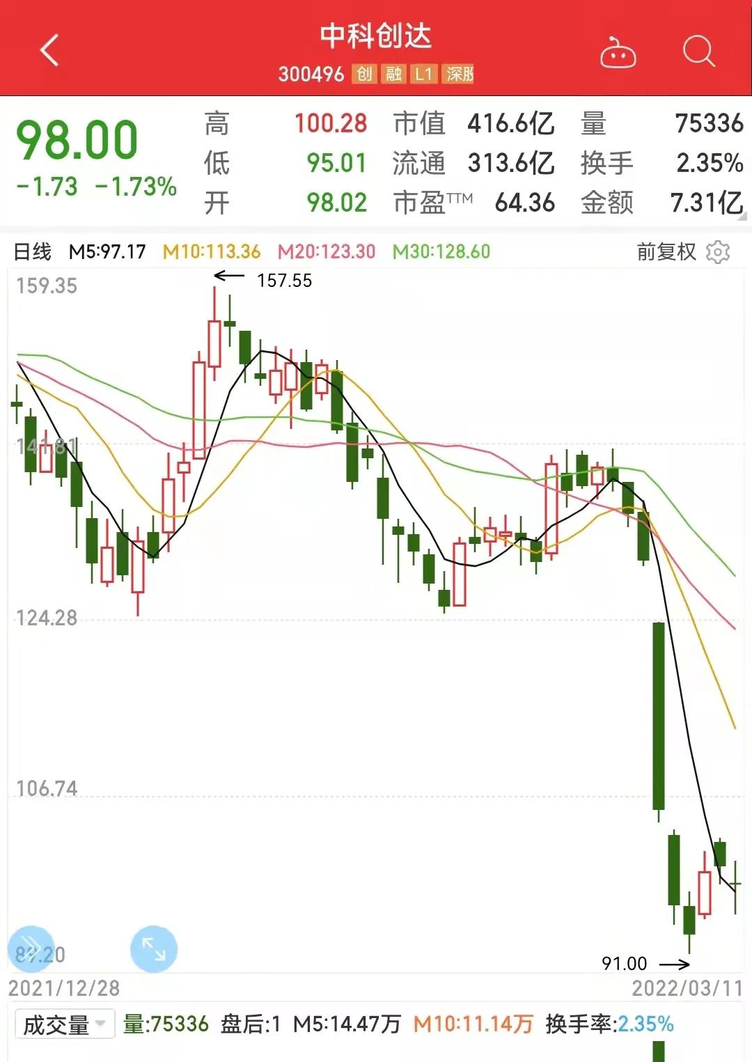 一则关键信息引670家机构蜂拥调研机构扎堆关注股票名