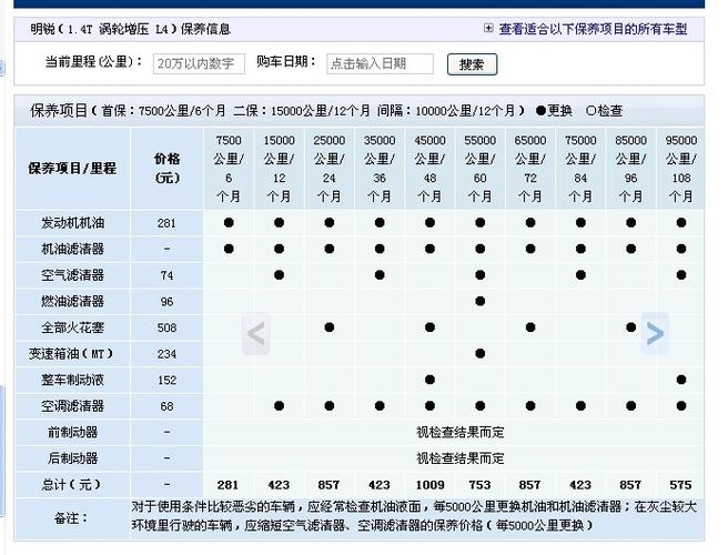 斯柯达柯米克保养手册图片