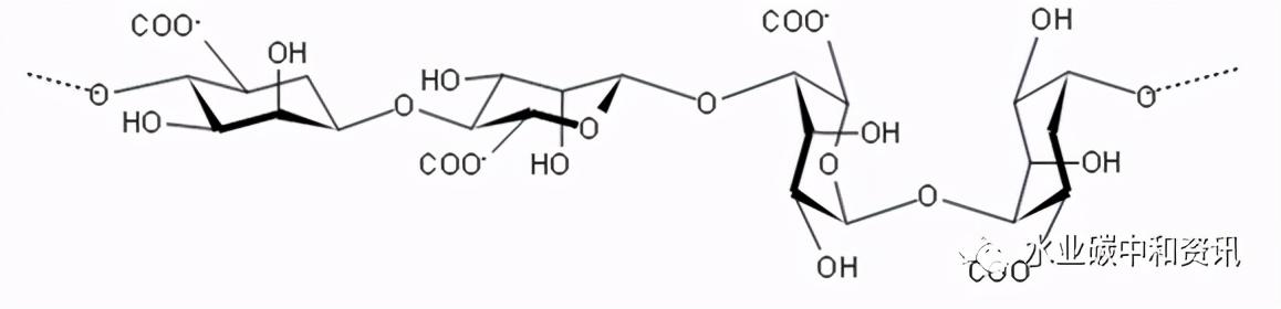 藻酸盐化学结构(图片来源自原文图2)