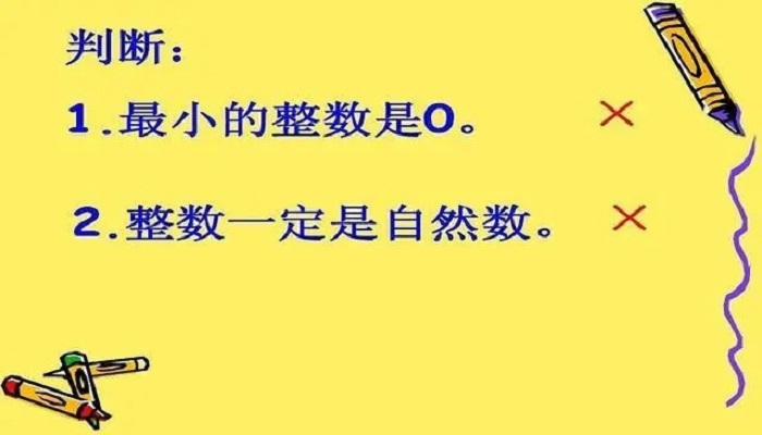 自然数最小的计数单位是0对吗