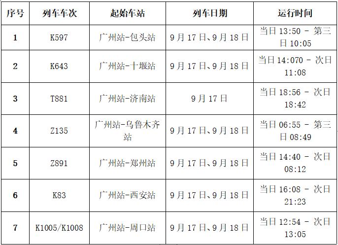 包含广州疫情何时开始的啊的词条