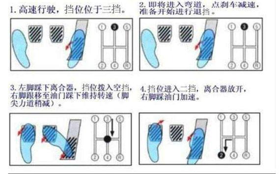 降档超车图片